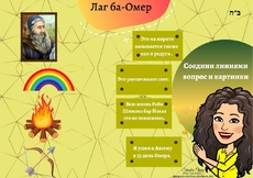 Задание к видео про Лаг ба Омер